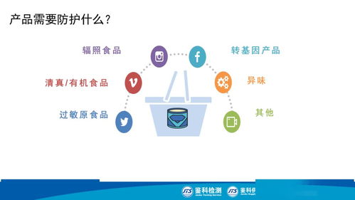 工業風混搭丨讓裸露也能藝術 LOFT軟裝設計的靈感指南